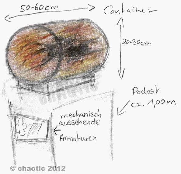 Brutbehälter auf Raumschiff