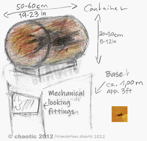 Container who likely served as an incubator
