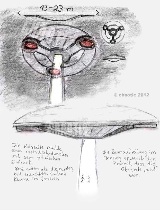 Raumschiff aus chaotics Erlebnis