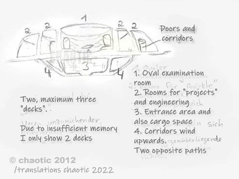 Cross section of alien craft