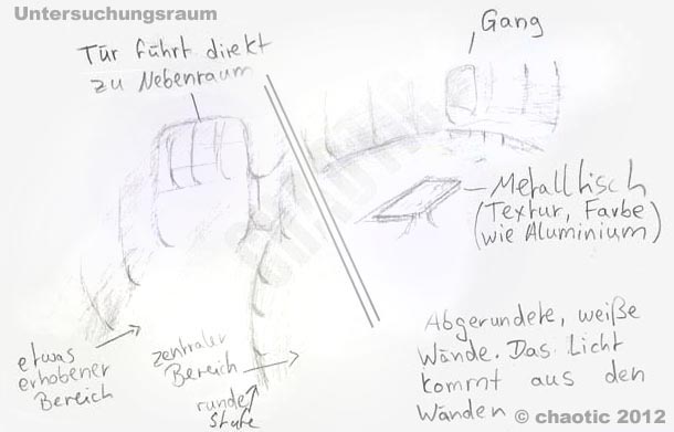 Untersuchungsraum im Raumschiff